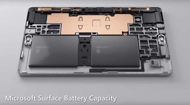 dung lượng pin của các dòng Microsoft Surface