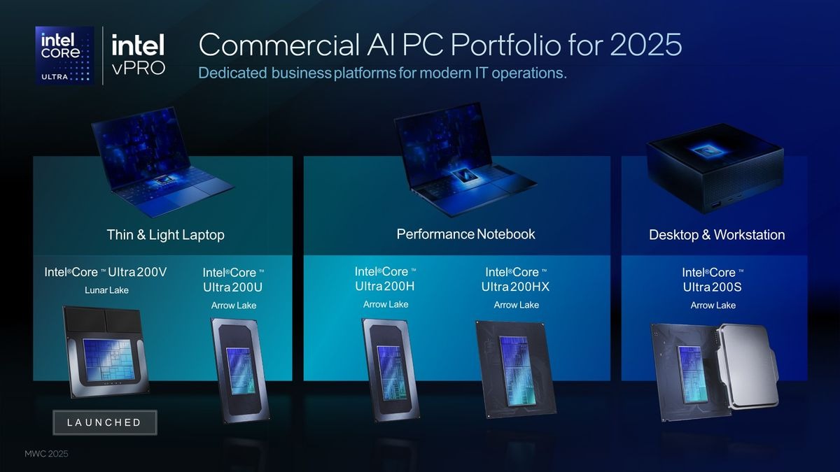 Intel Core Ultra