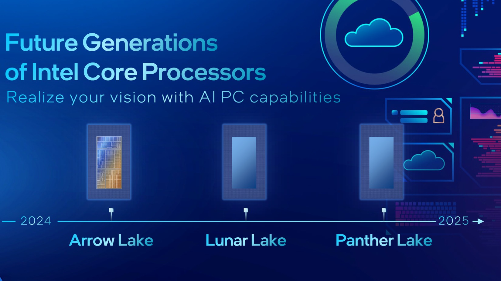 Intel