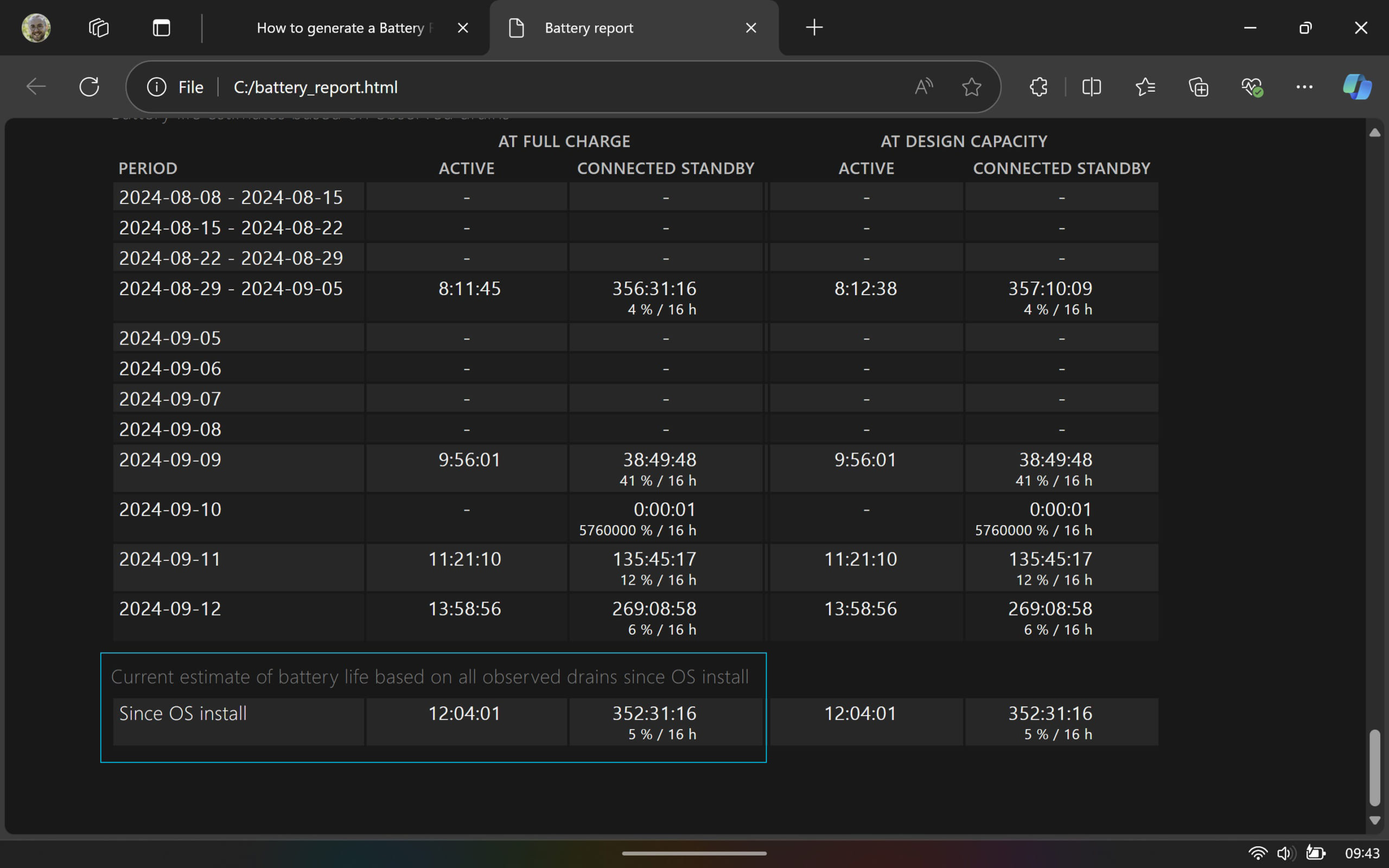 Surface Pro 11