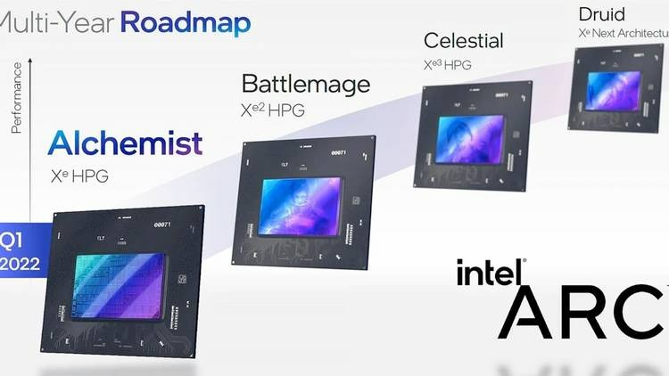 Intel