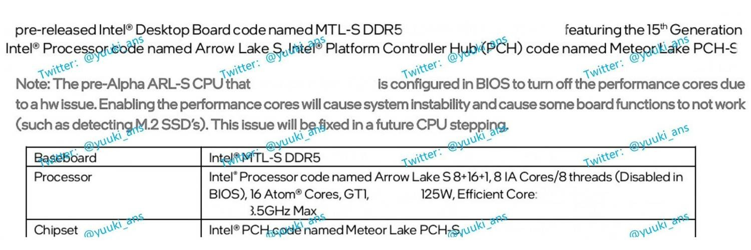 Intel