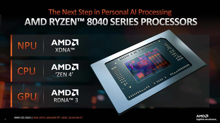 CPU