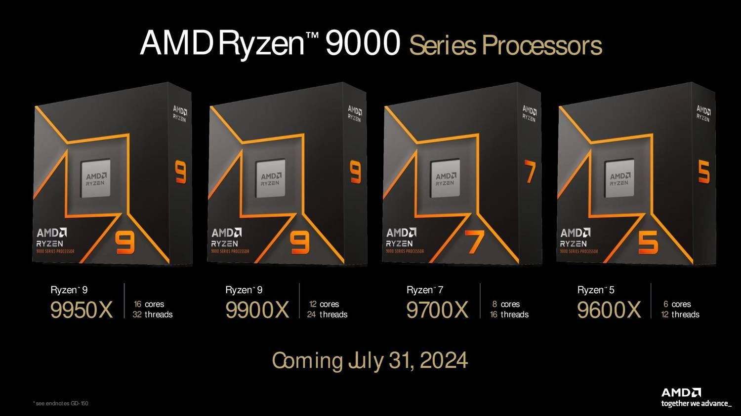 AMD
