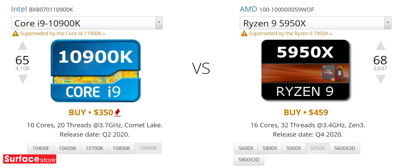 Intel